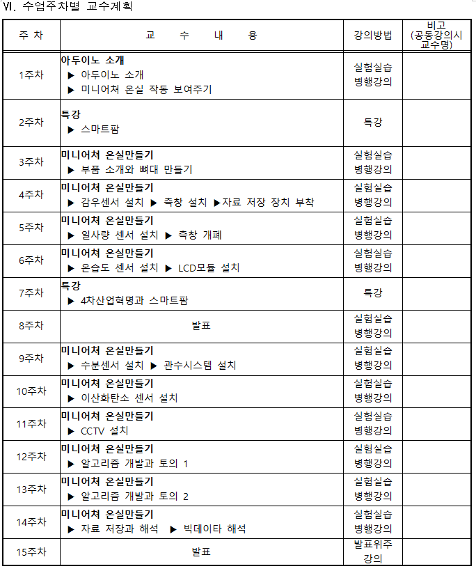 '미니어쳐 스마트 온실 만들기' - 일반인 수강생 모집